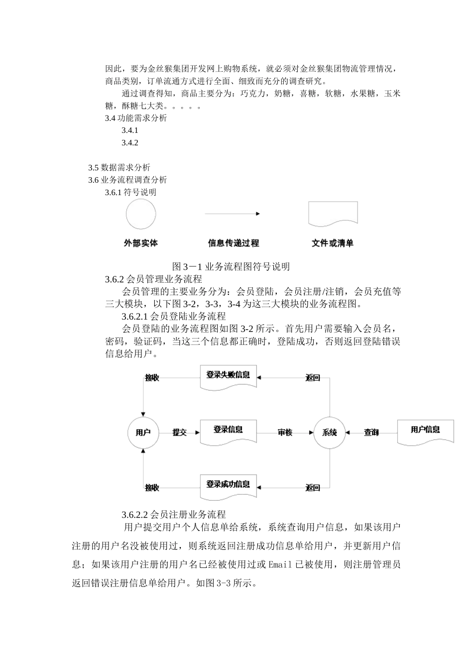 上海金丝猴集团网上食品销售管理系统的设计与实现_第3页