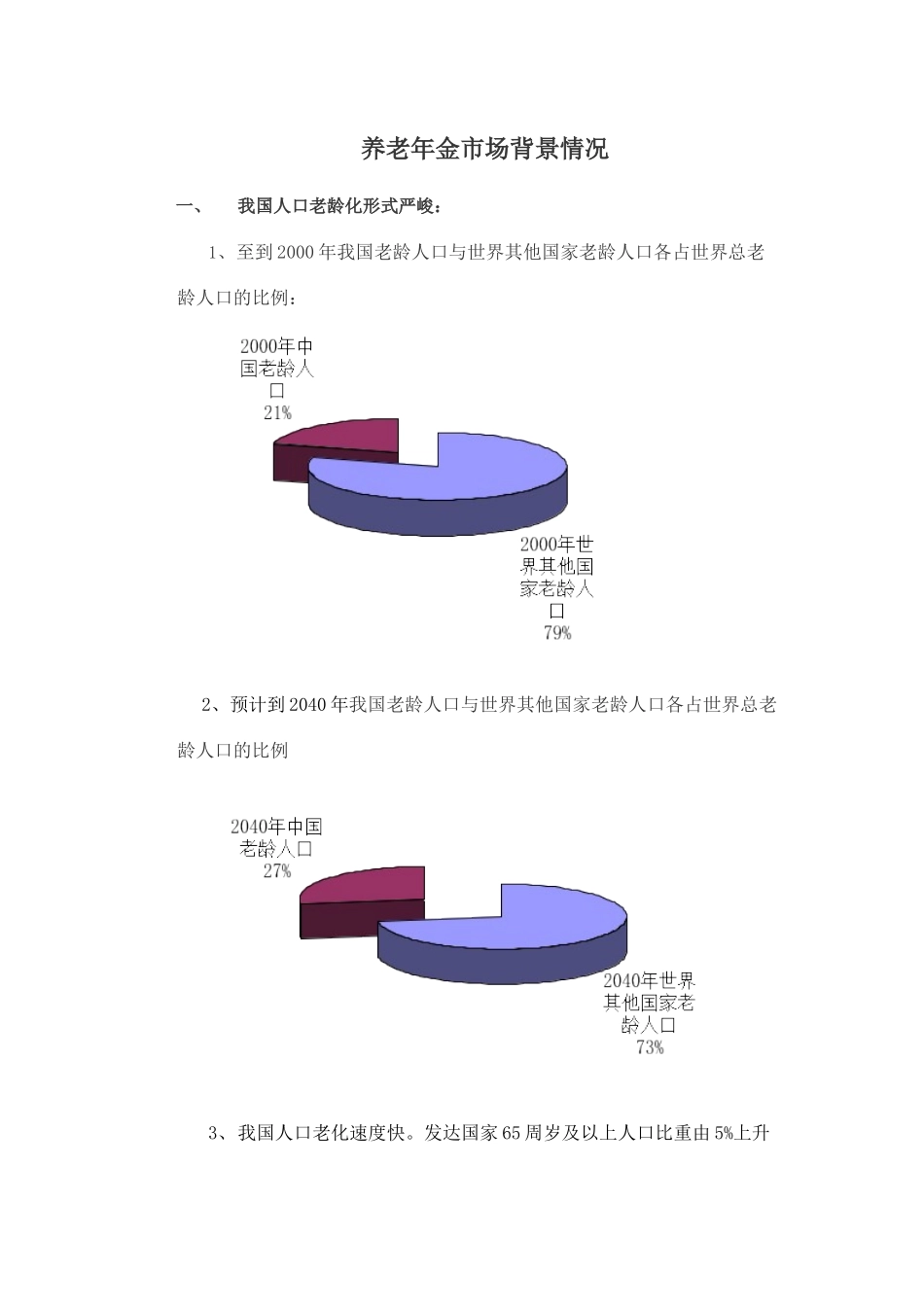 养老年金市场背景分析(1)_第1页