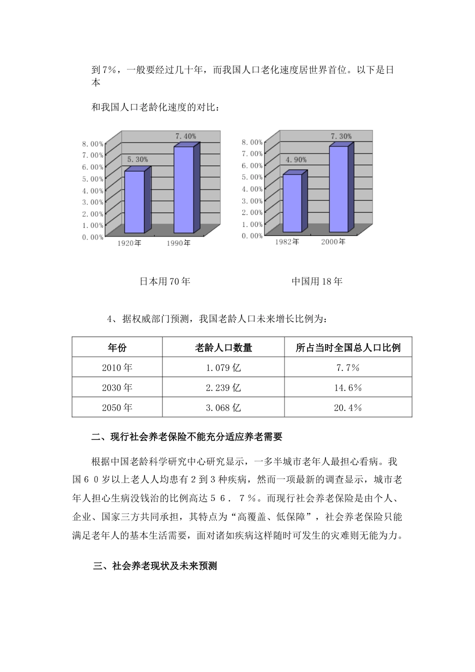 养老年金市场背景分析(1)_第2页