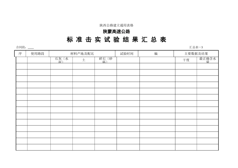 标准击实汇总表_第1页