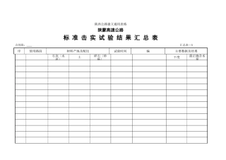 标准击实汇总表