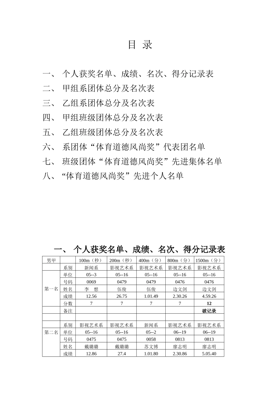 安徽广播影视职业技术学院_第2页