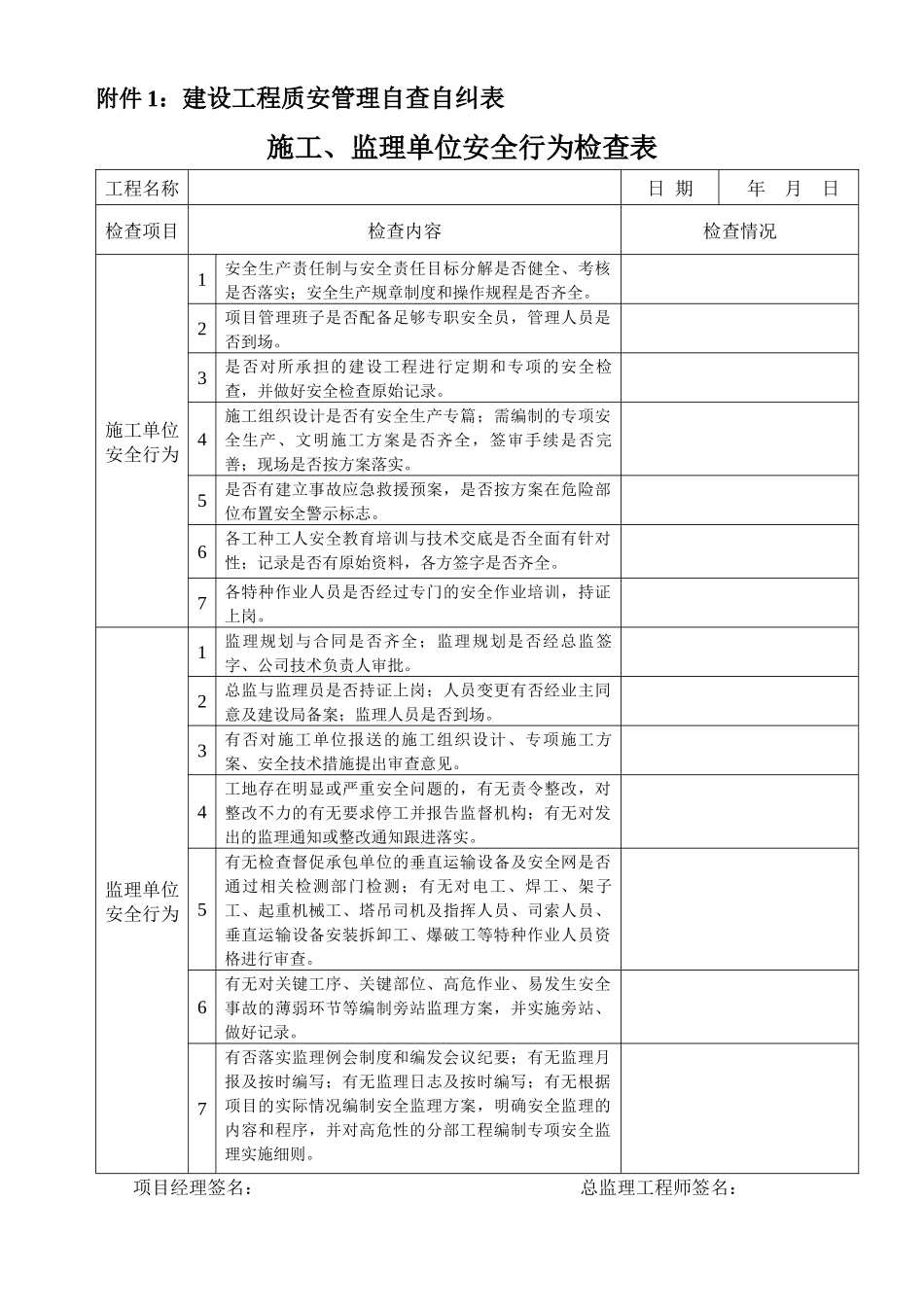 施工、监理单位安全行为检查表_第1页