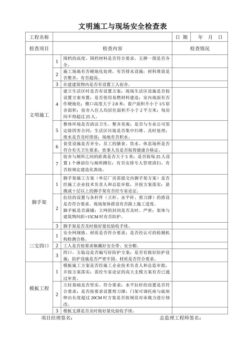 施工、监理单位安全行为检查表_第2页
