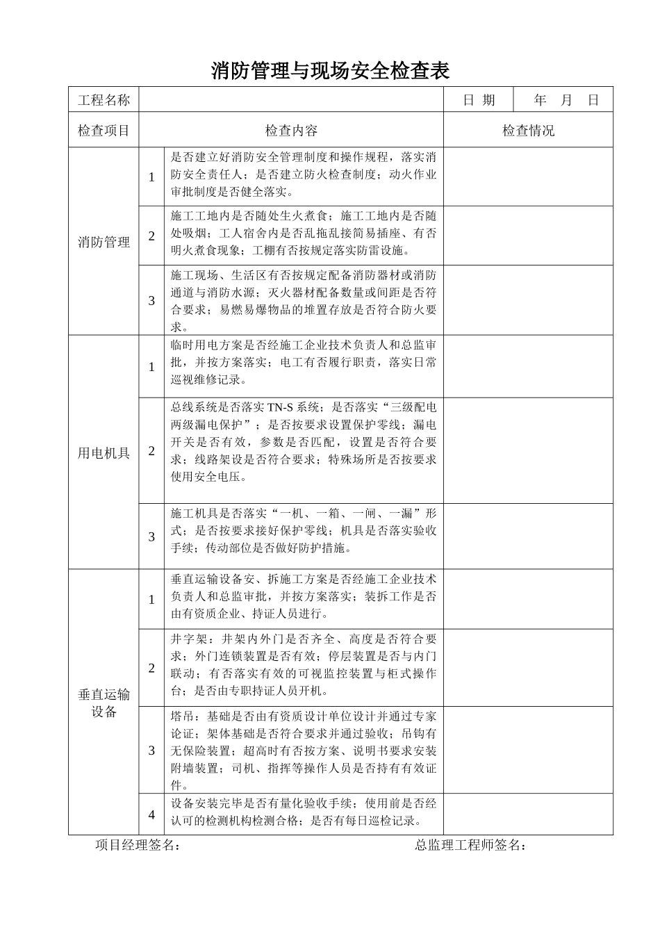 施工、监理单位安全行为检查表_第3页