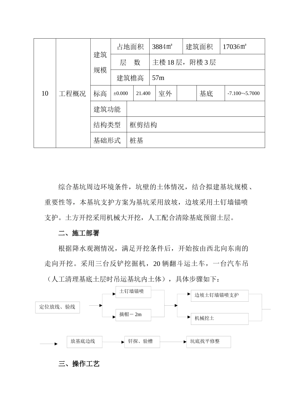 土方工程施工方案_第3页