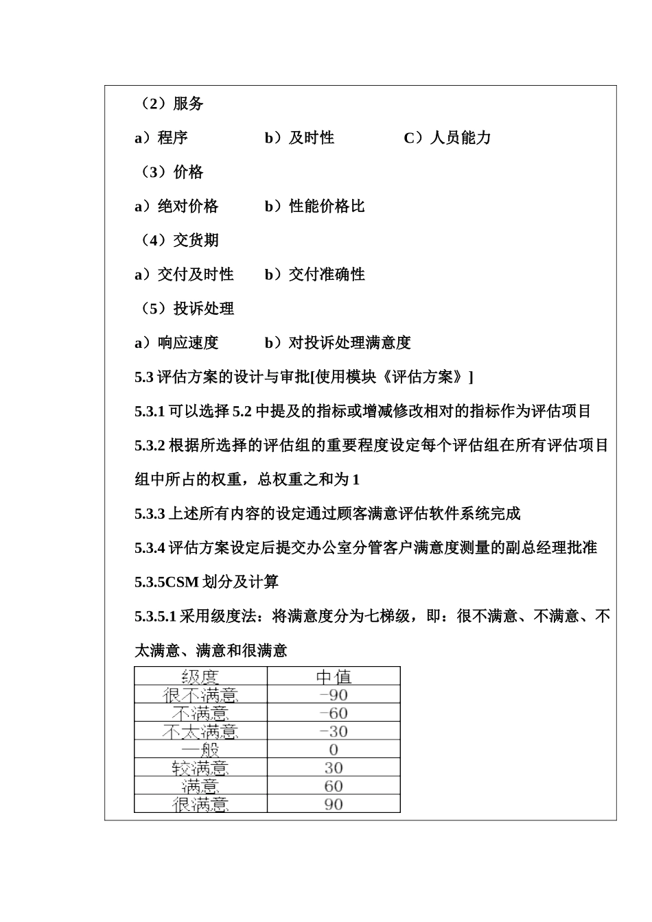 QP-MS01顾客满意度测量_第3页