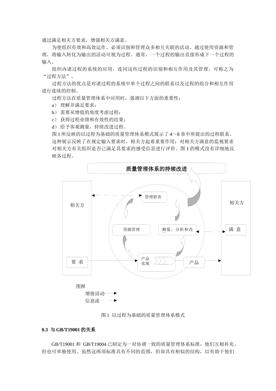 ISO9004C质量管理体系业绩改进指南_第2页