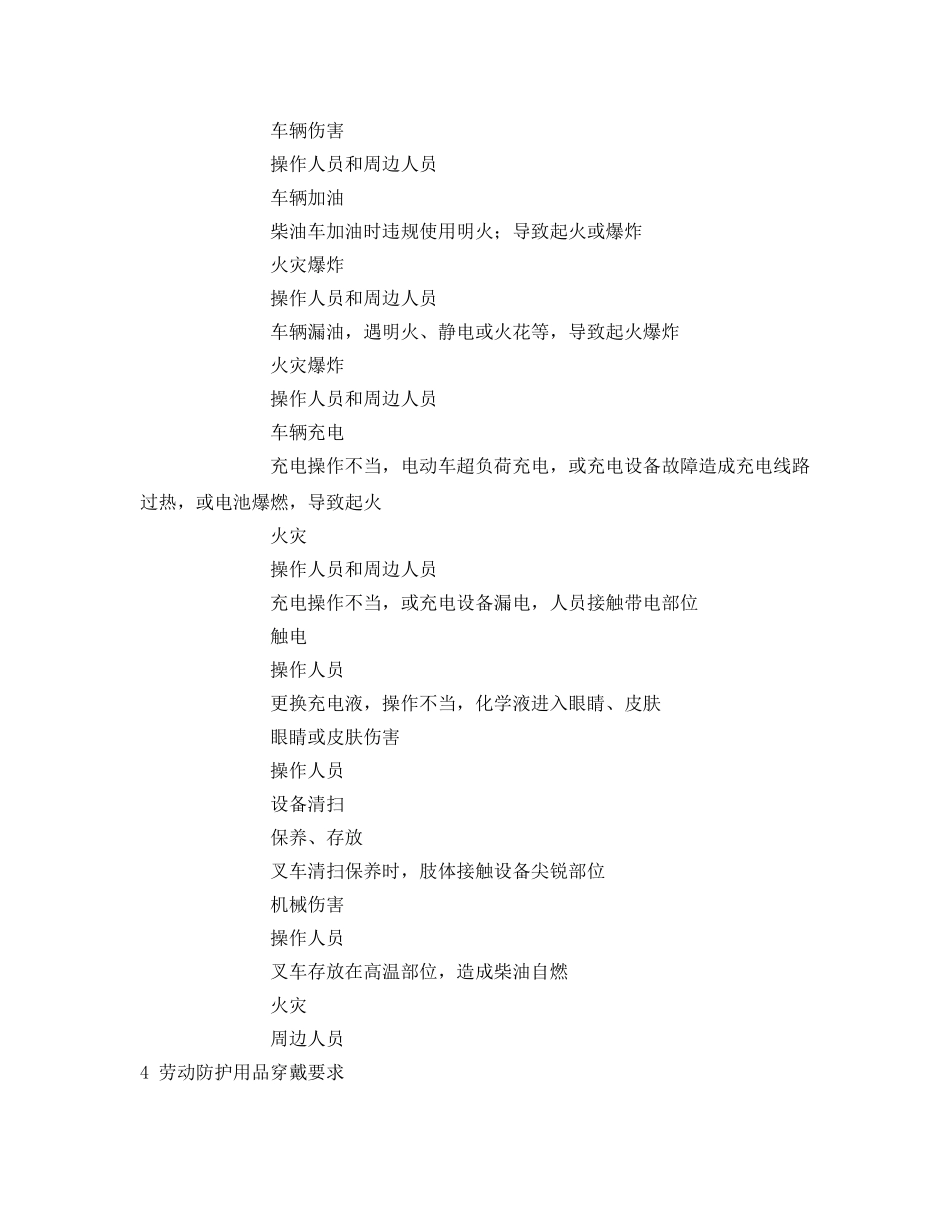 《安全操作规程》之叉车作业岗位安全操作规程 _第2页