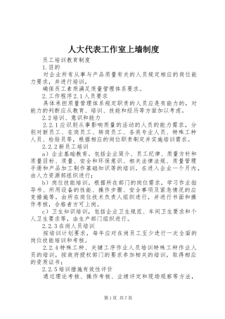 人大代表工作室上墙规章制度 