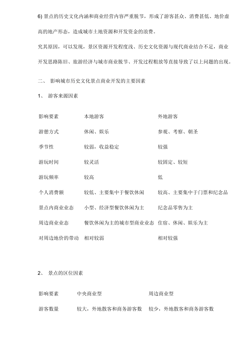 城市型历史文化景点的商业开发现状及主要问题_第3页