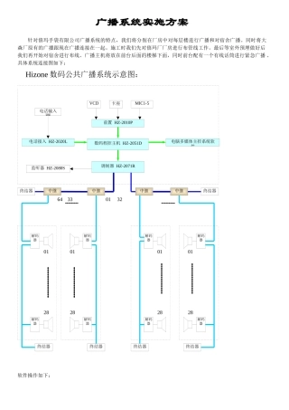 Hizone数码广播系统实施方案