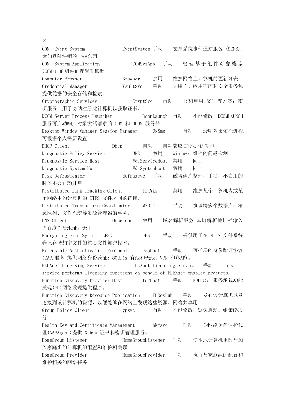 win7专业版服务优化_第2页