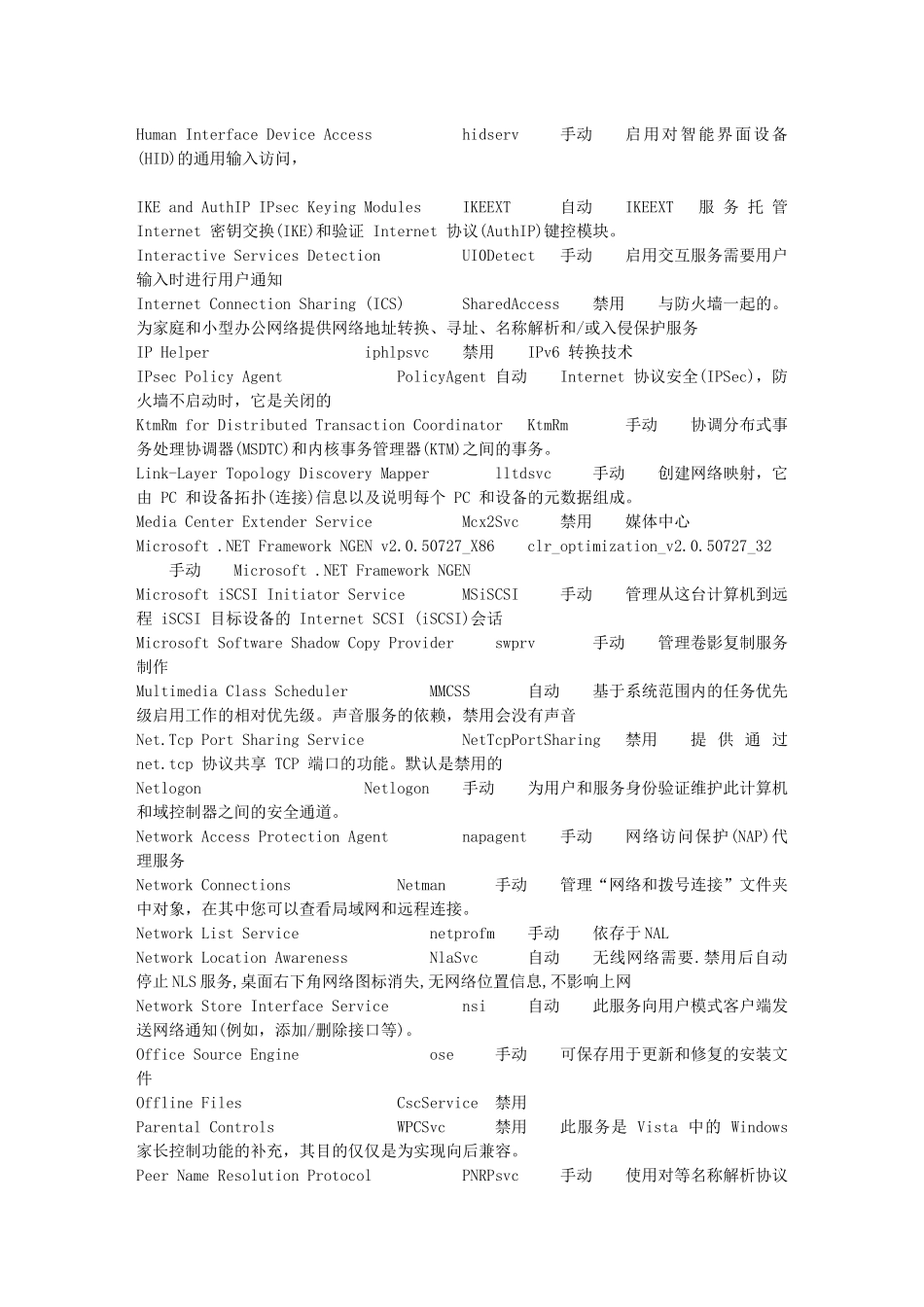 win7专业版服务优化_第3页