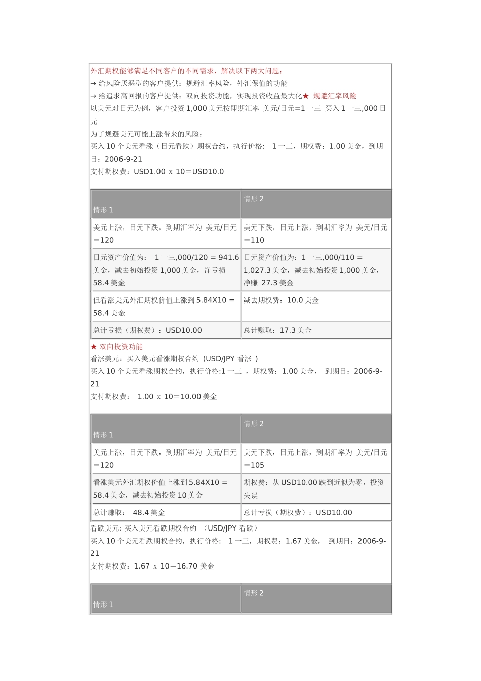外汇保值管理知识及业务管理_第1页