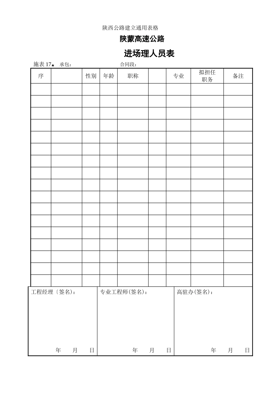 施管表  进场管理人员_第1页