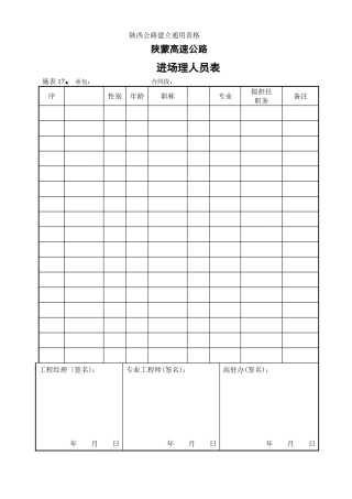 施管表  进场管理人员