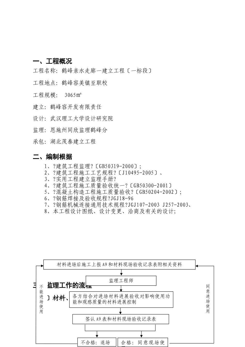 某走廊一期工程砼监理实施细则_第2页
