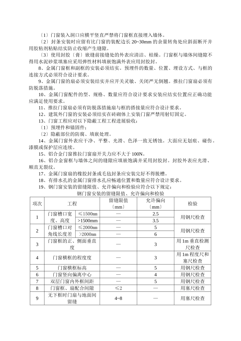 金属门窗制作与安装分项工程监理实施细则_第2页
