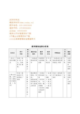 三角形三边关系教学媒体选择分析表