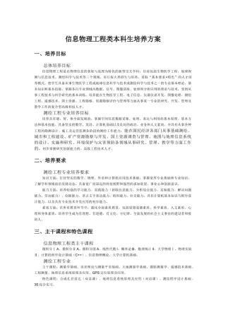 信息物理工程类本科生培养方案