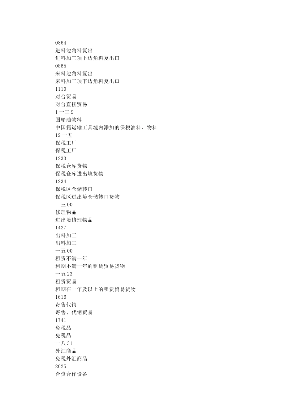 国际贸易方式与代码_第3页