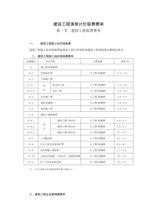 安徽省建设工程清单计价取费费率