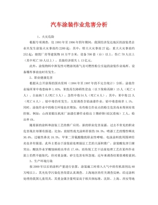 《安全管理》之汽车涂装作业危害分析 