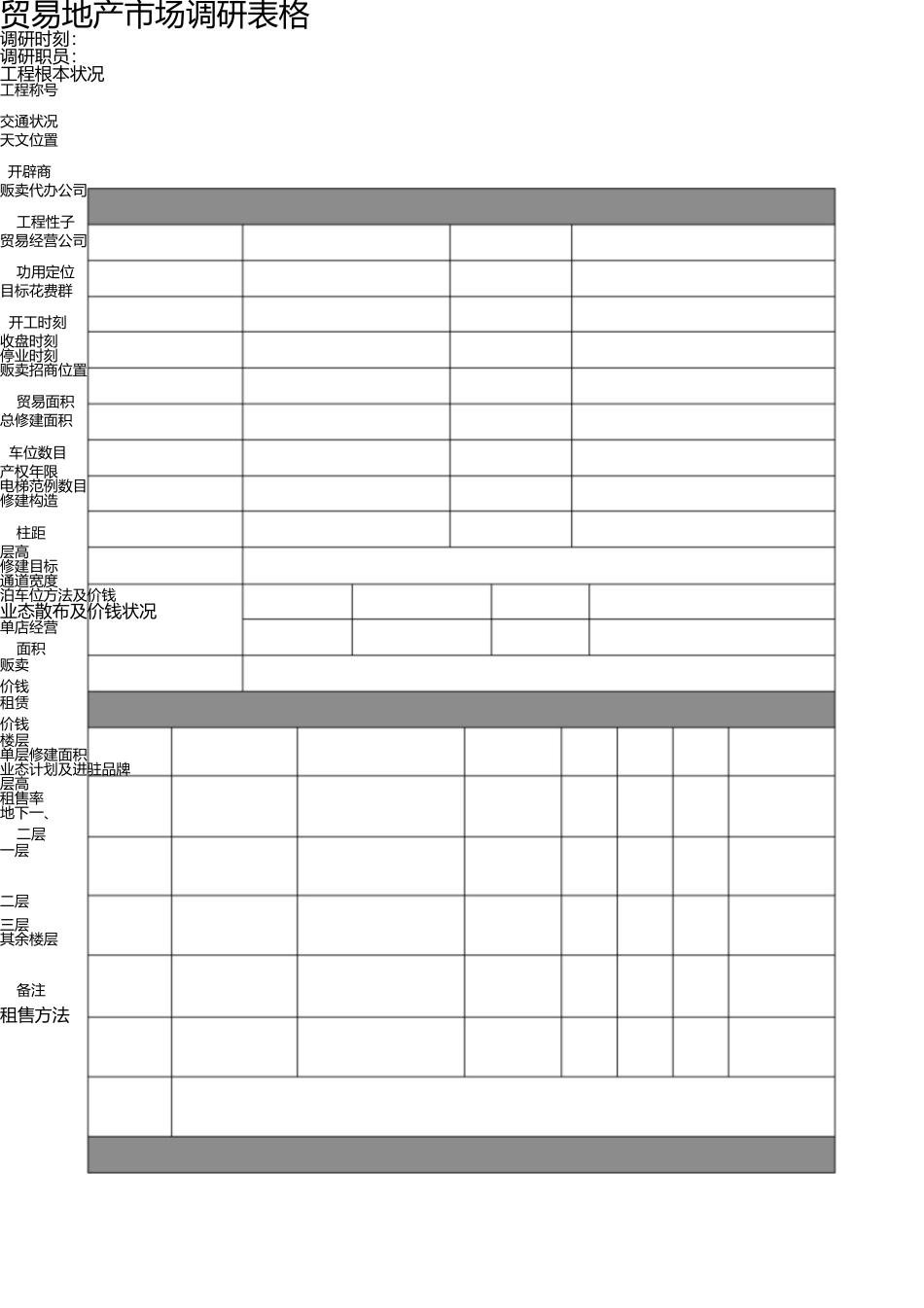 商业地产市场调研表(销售、招商) _第1页