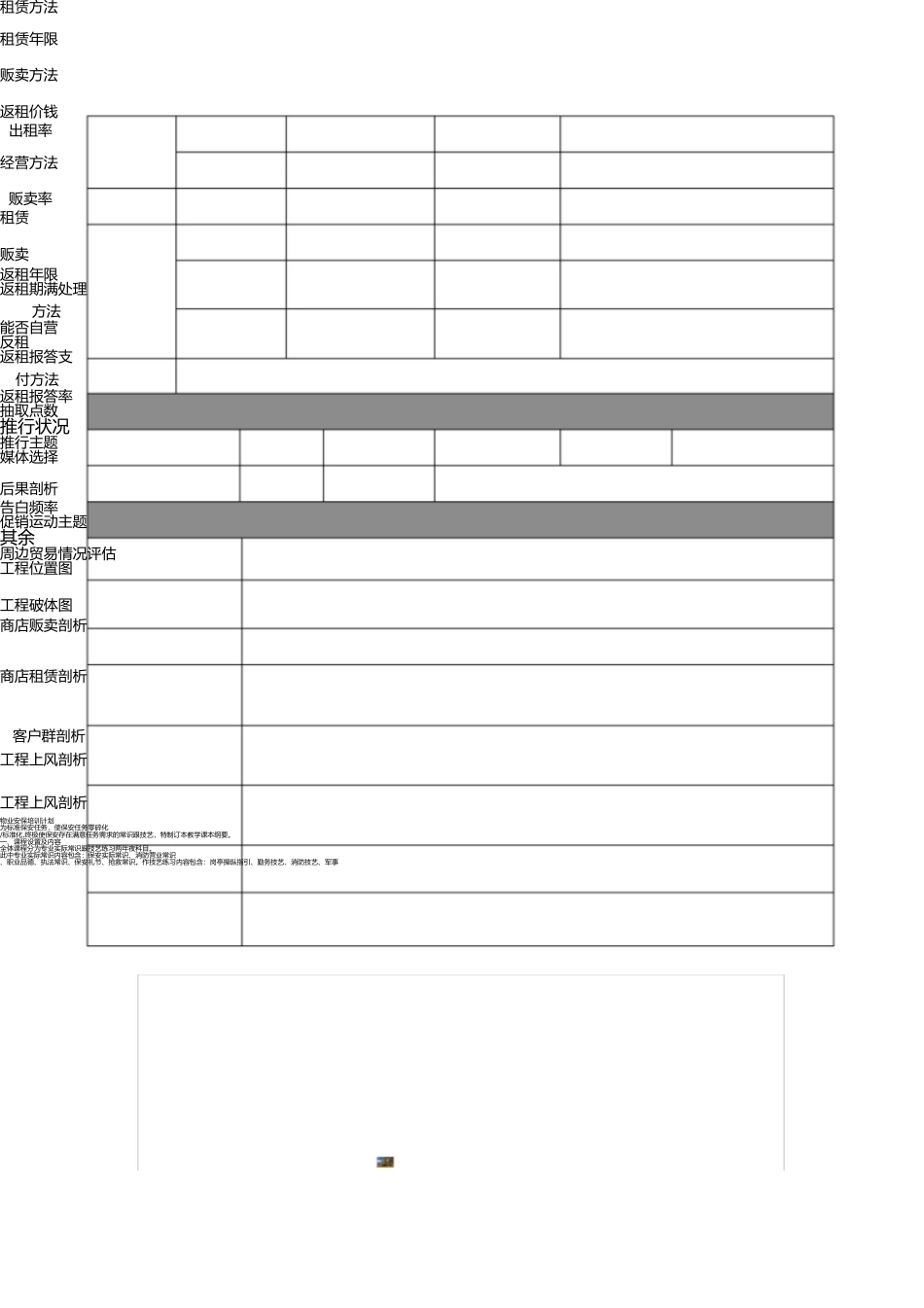 商业地产市场调研表(销售、招商) _第2页