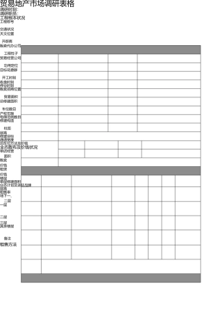 商业地产市场调研表(销售、招商) 