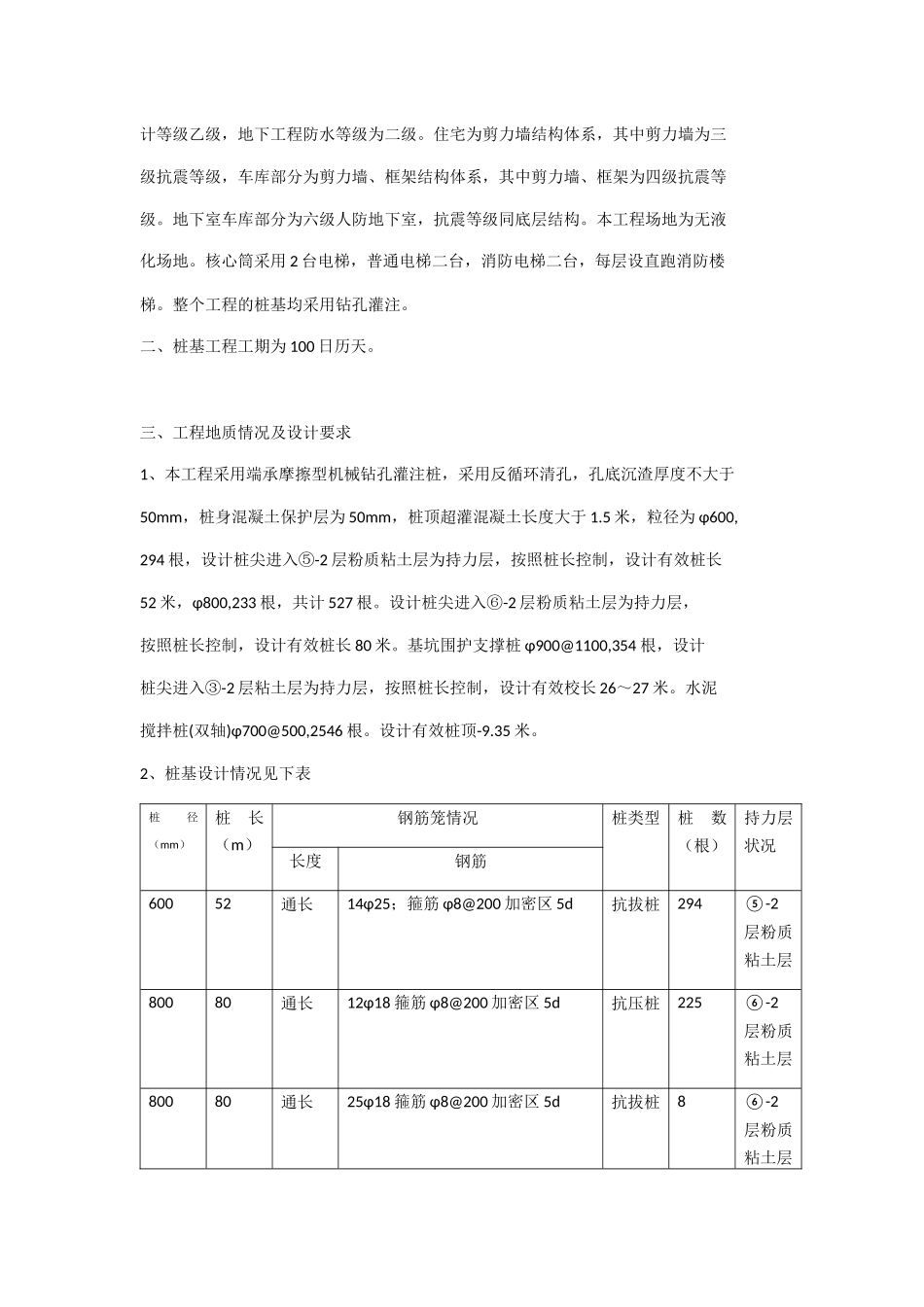 施工安全专项方案培训资料_第3页