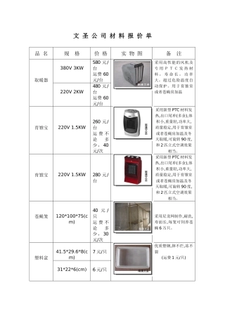 文圣公司材料报价单品名规格价格实物图备注