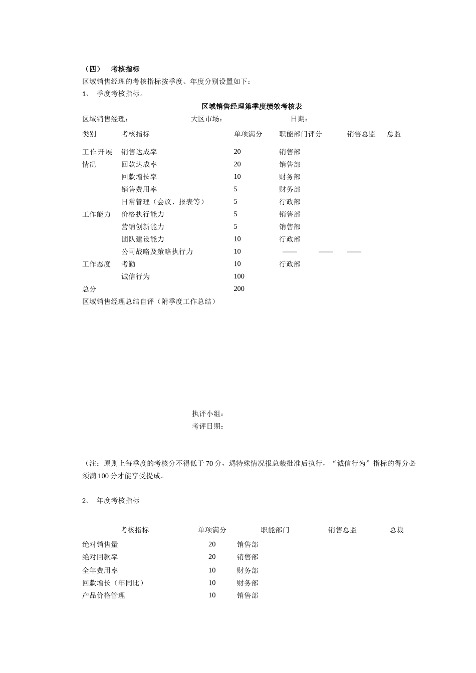 区域销售主管绩效考核指标表_第3页