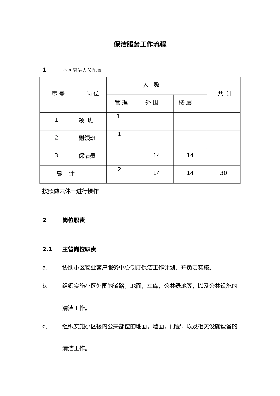 保洁服务工作流程(31页)_第1页