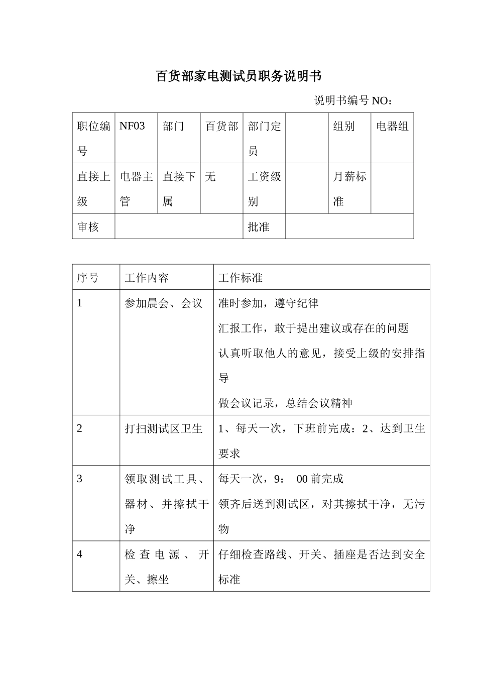 商场超市百货部家电测试员职务说明书_第1页