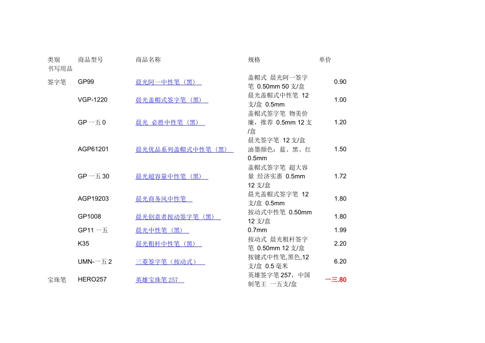 办公用品价格及清单_第1页
