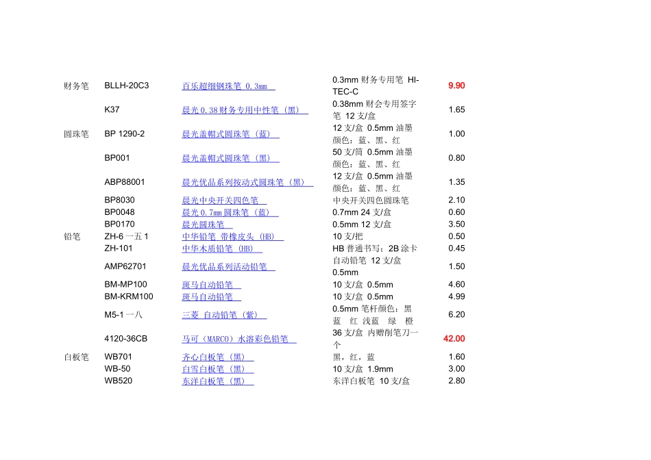 办公用品价格及清单_第2页