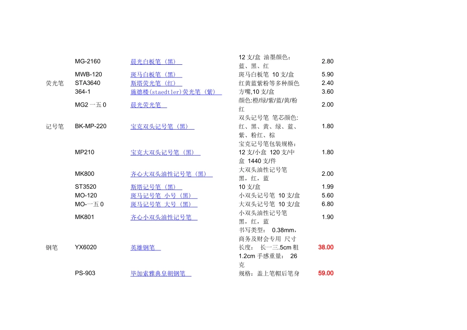 办公用品价格及清单_第3页