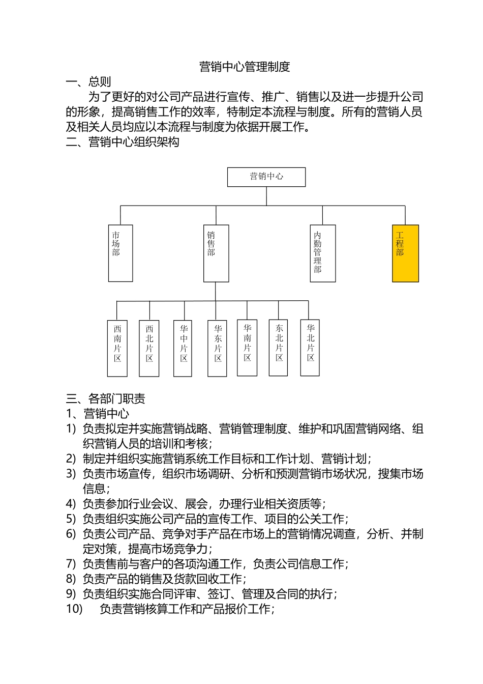 营销中心组织架构及规章制度(64页)_第1页
