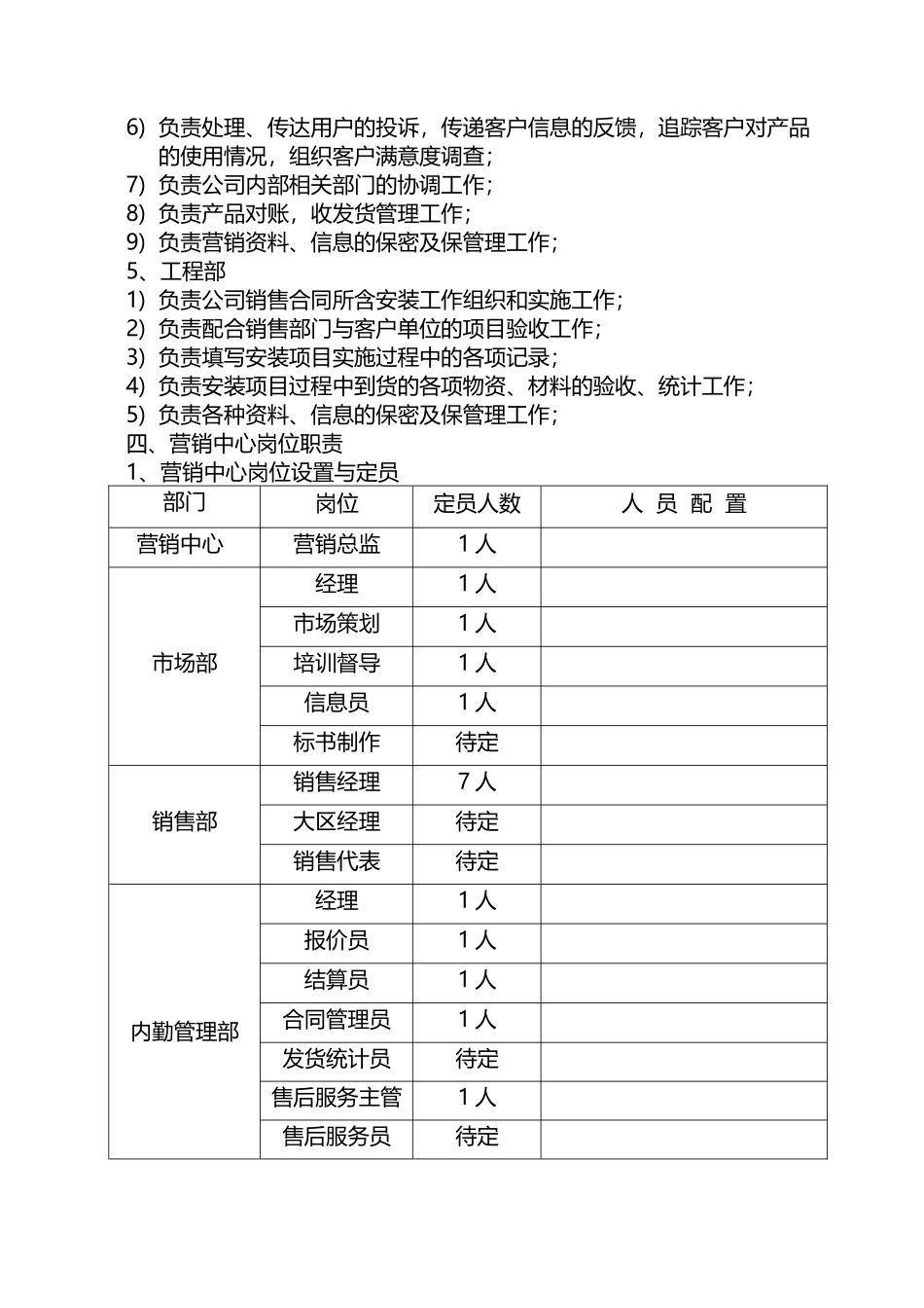 营销中心组织架构及规章制度(64页)_第3页