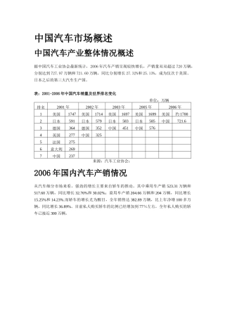 中国汽车市场概述与车载导航市场报告