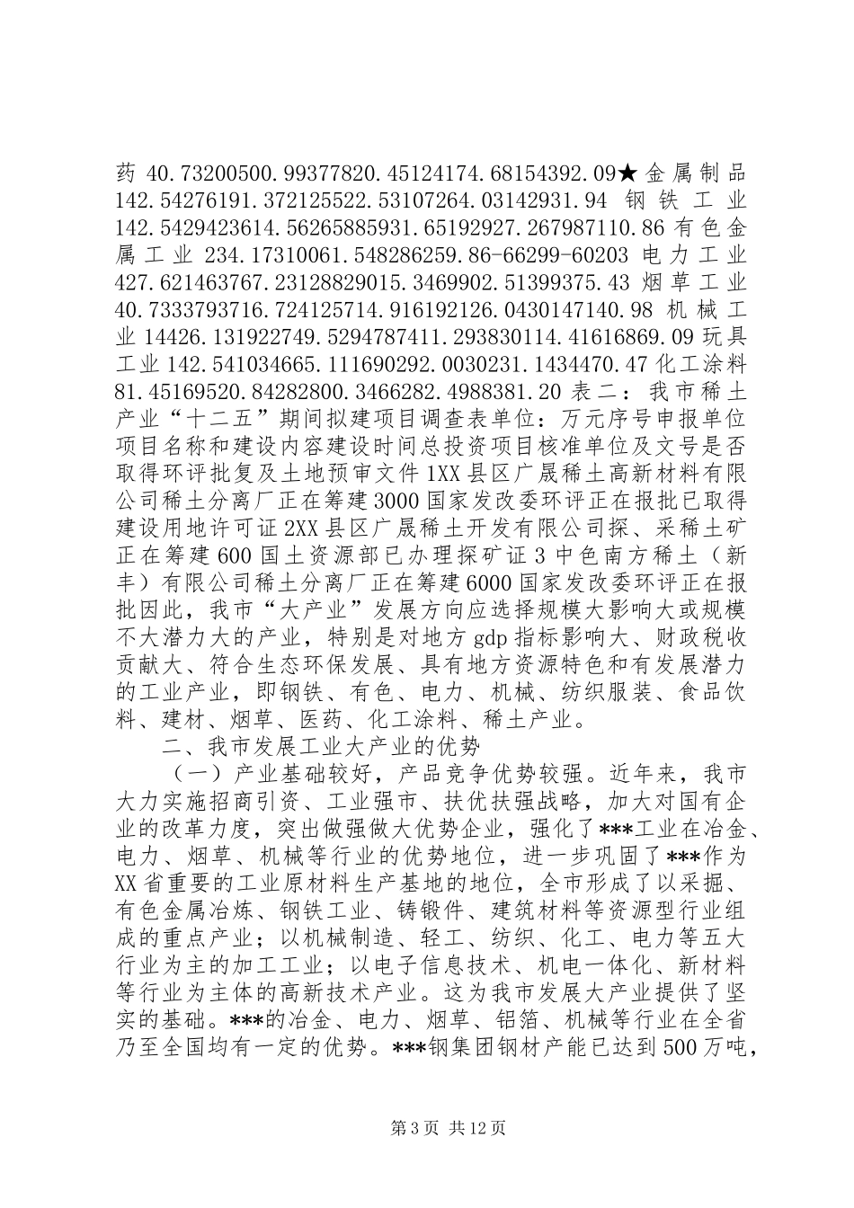 关于培育发展工业大产业的调研报告 _第3页