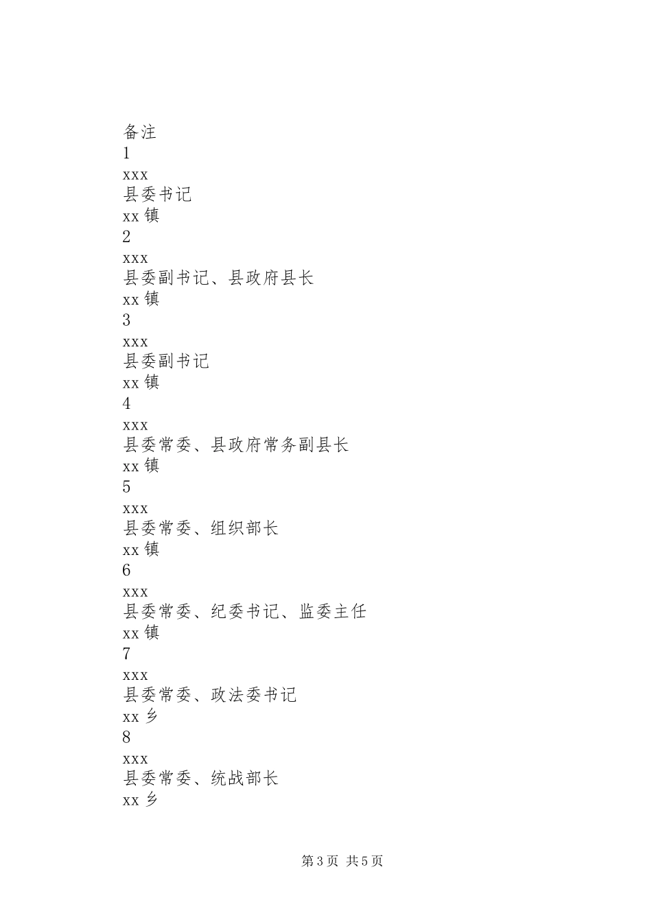 县级党员领导干部联系基层工作规章制度附统计表格_第3页