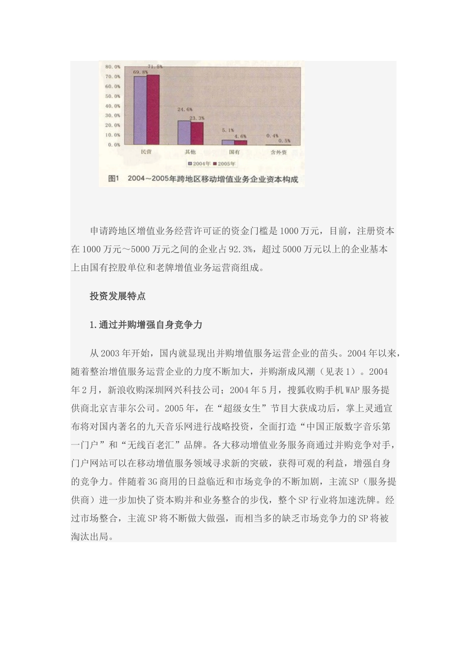 中国增值服务投资现状与趋势_第2页