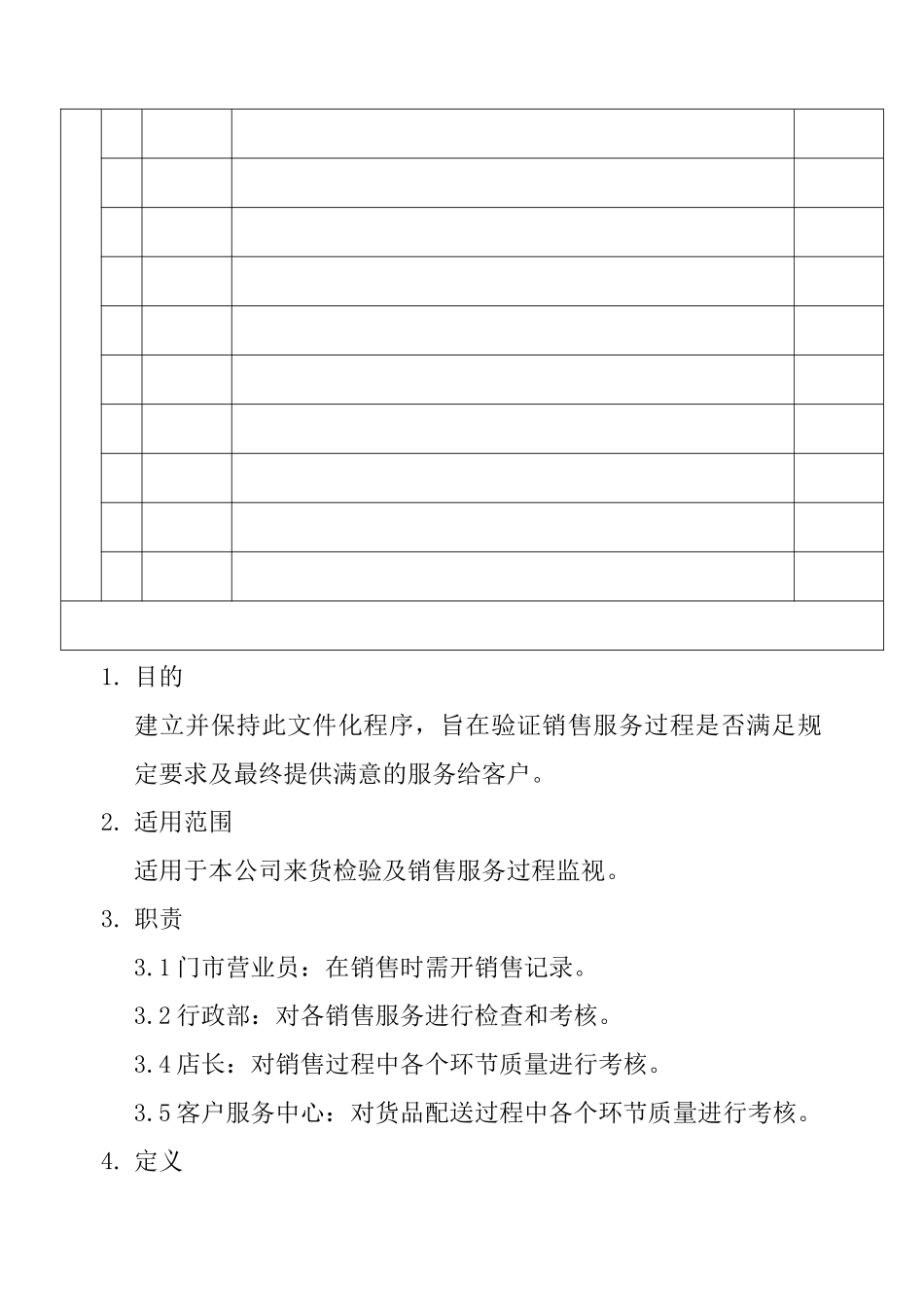 QP14产品及服务过程监视和测量程序_第2页