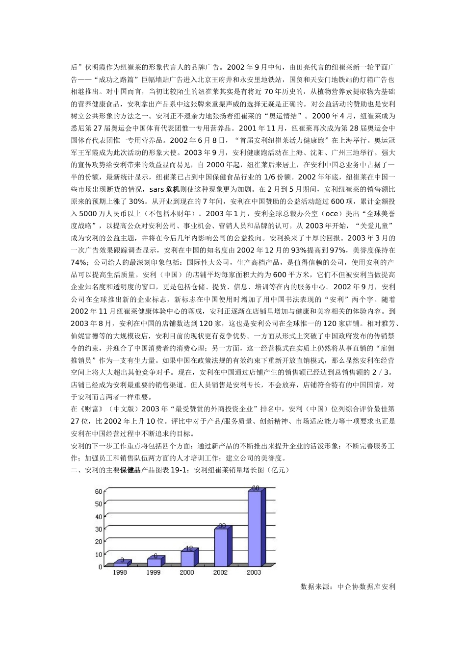中国保健品市场重点企业分析_第2页