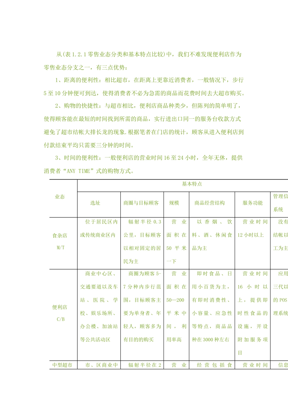 便利店业态环境_第2页