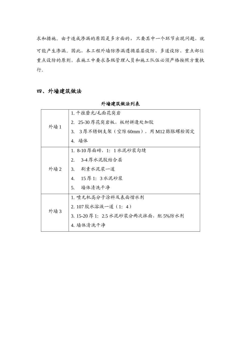 xx工程外墙防水方案OK_第2页