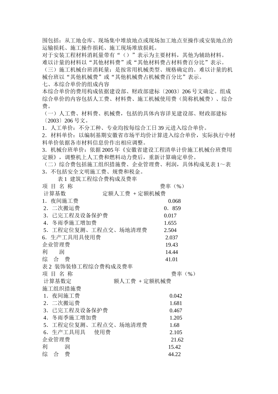 安徽省建筑工程计价定额综合单价_第2页